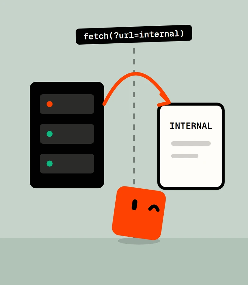 A request arcing from a public server over a boundary to an internal one, with Dot below